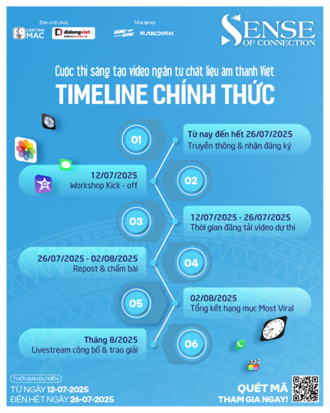 TIMELINE 01