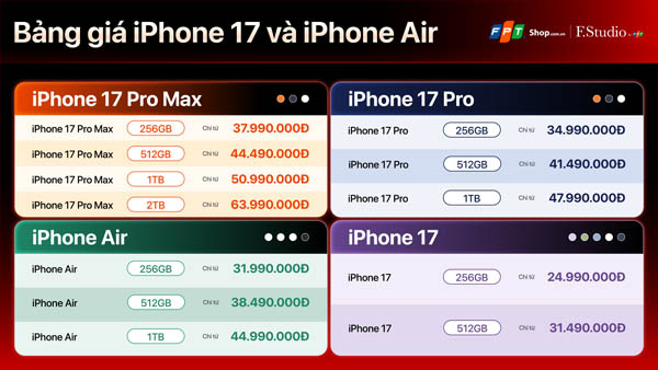 FPT Shop và F.Studio chính thức nhận đặt cọc iPhone 17 và iPhone Air, trợ giá đến 4,5 triệu đồng