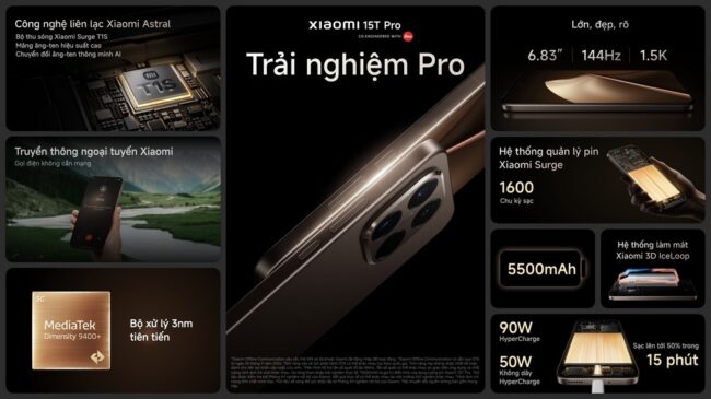 Xiaomi 15T Pro Summary