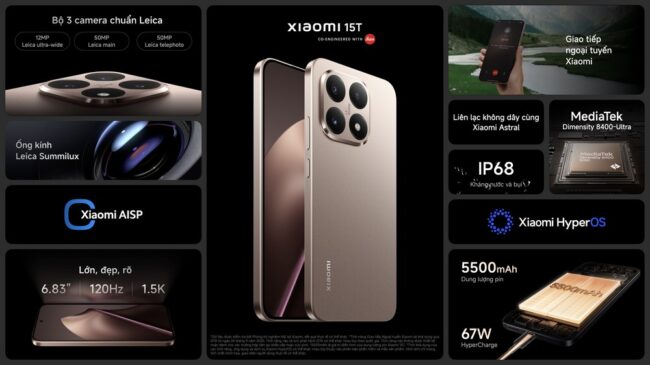 Xiaomi 15T Summary
